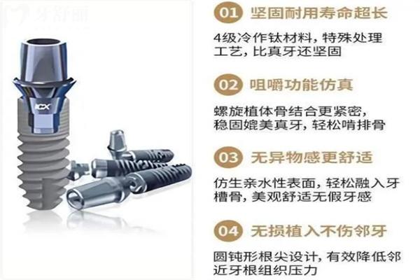 德國(guó)ICX種植牙