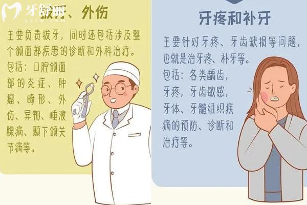 補牙