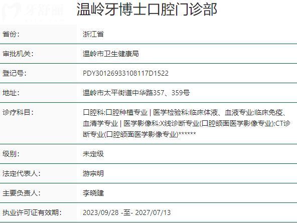 溫嶺牙博士口腔門診部資質(zhì)