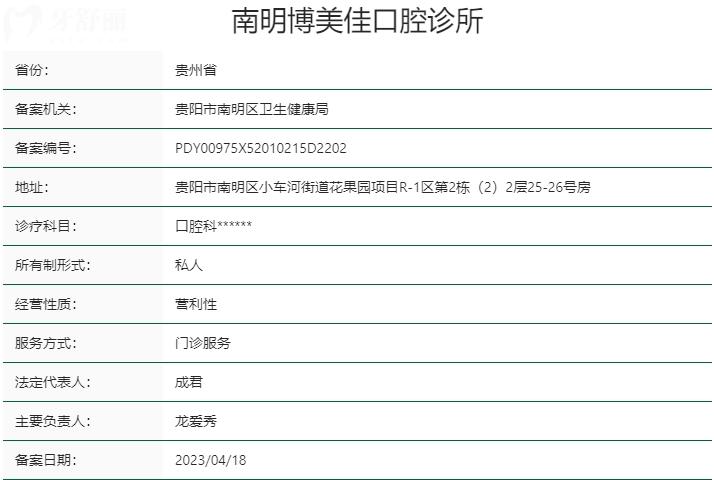 貴陽博美佳口腔資質(zhì)