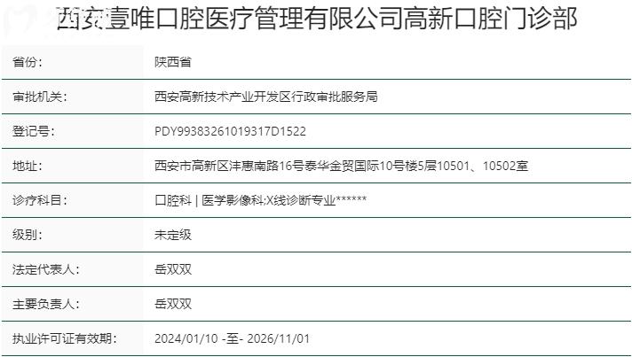 西安壹唯口腔門診部資質