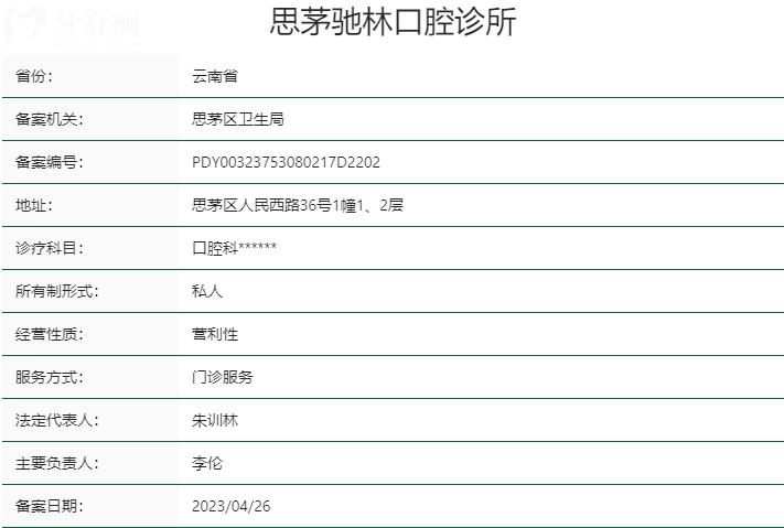 普洱馳林口腔連鎖資質(zhì)