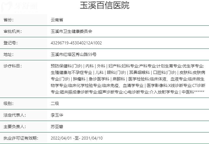 云南玉溪百信醫(yī)院口腔科資質(zhì)