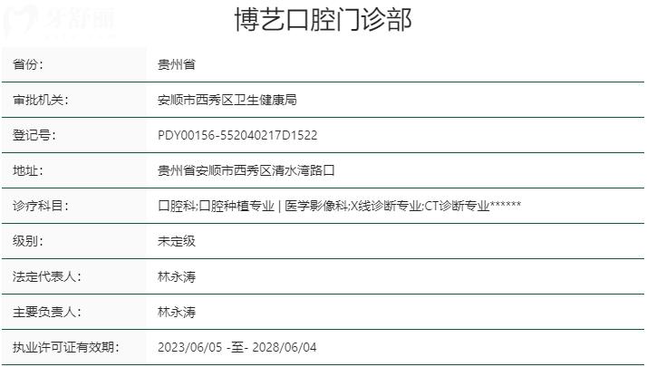 安順博藝口腔門診部資質(zhì)