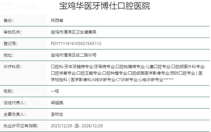 寶雞牙博仕口腔醫(yī)院資質(zhì)