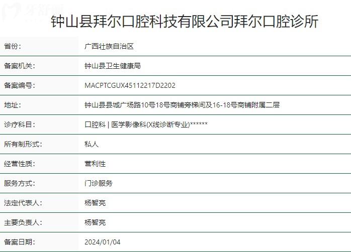 賀州鐘山縣拜爾口腔診所衛(wèi)健委資質(zhì)