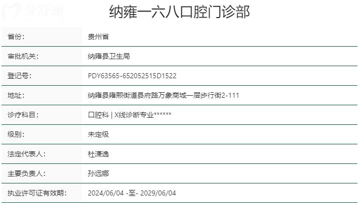 畢節(jié)納雍縣一六八口腔門(mén)診部資質(zhì)