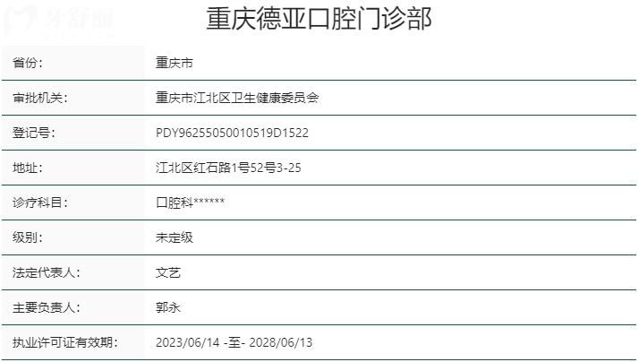 重慶德亞口腔醫(yī)院資質