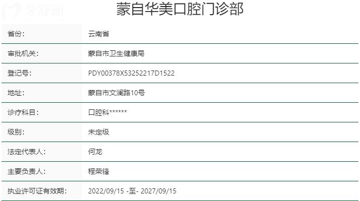 蒙自華美口腔門診部資質(zhì)