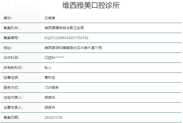 維西雅美口腔診所資質(zhì)