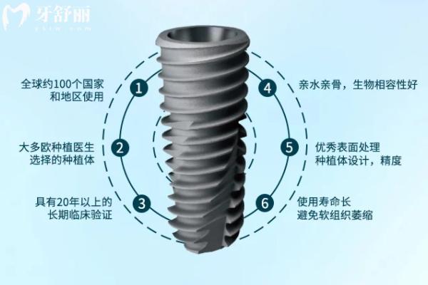 淮安種植牙價(jià)格下調(diào)了嗎