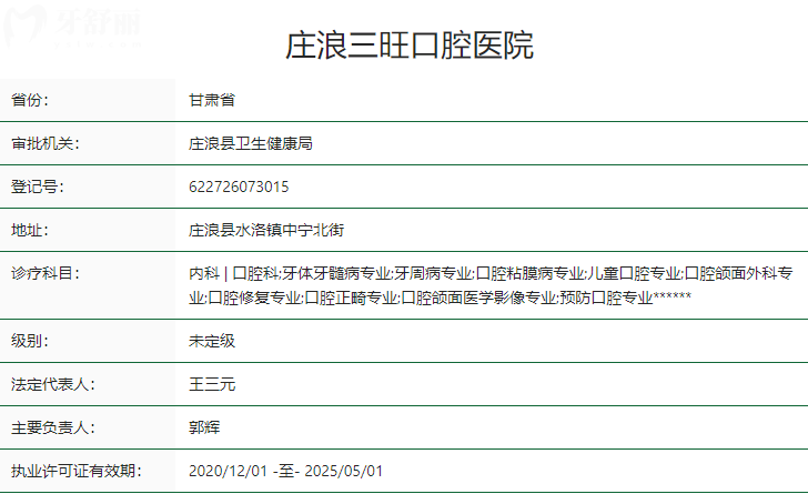 平?jīng)銮f浪三旺口腔醫(yī)院衛(wèi)健委資質(zhì)