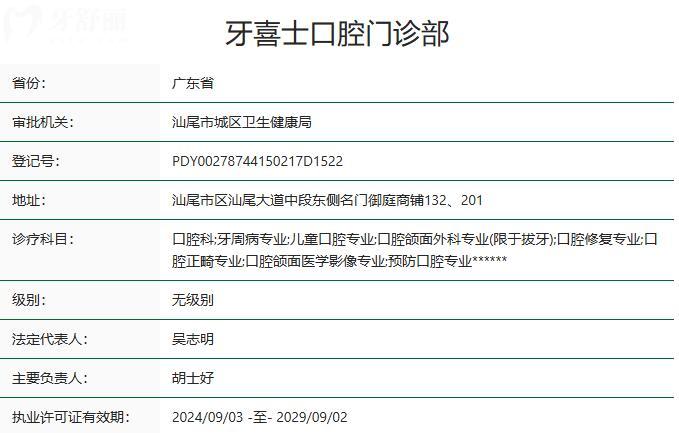 汕尾牙喜士口腔門診部資質(zhì)