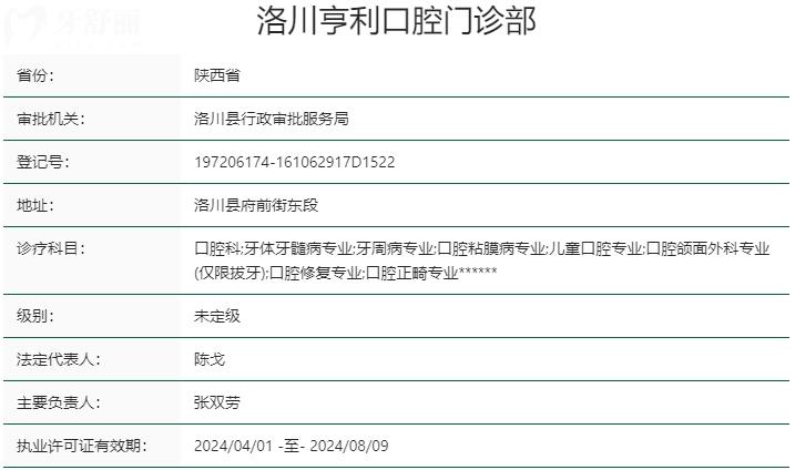 洛川亨利口腔門診部資質(zhì)