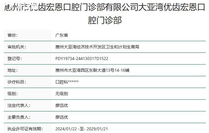 惠州市優(yōu)齒宏恩口腔門診部資質(zhì)