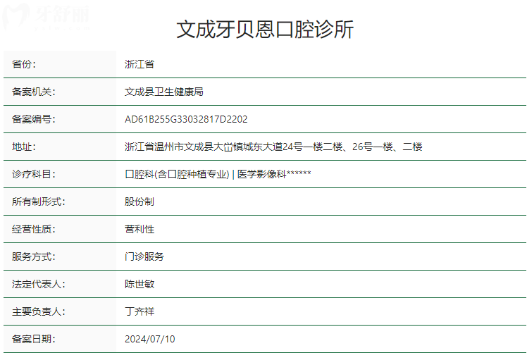 溫州文成牙貝恩口腔診所衛(wèi)健委資質(zhì)
