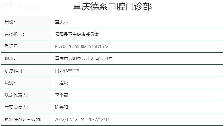 重慶德系口腔門診部資質(zhì)