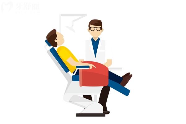 重慶德系口腔門診部