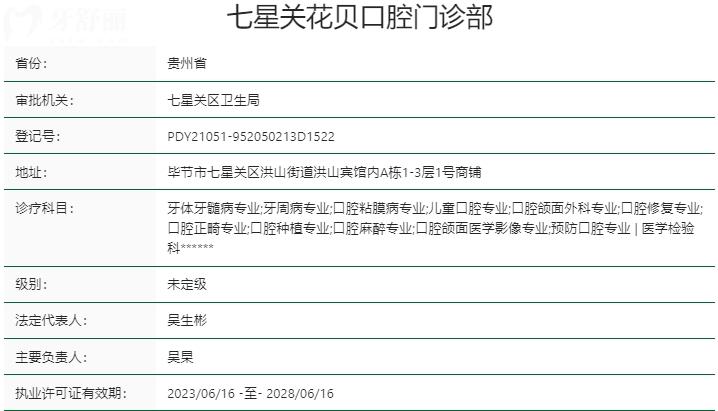七星關花貝口腔門診部資質