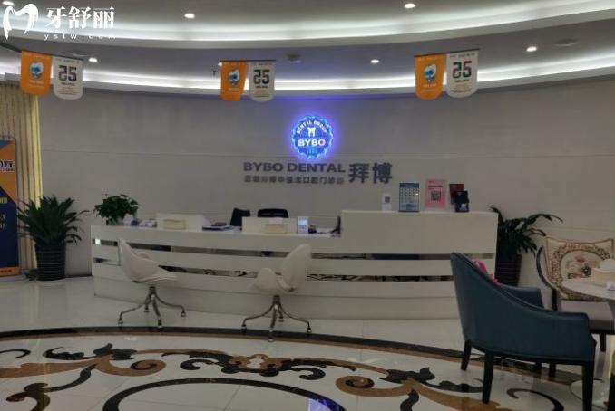 深圳拜博口腔醫(yī)院黎洪強(qiáng)電話(huà)
