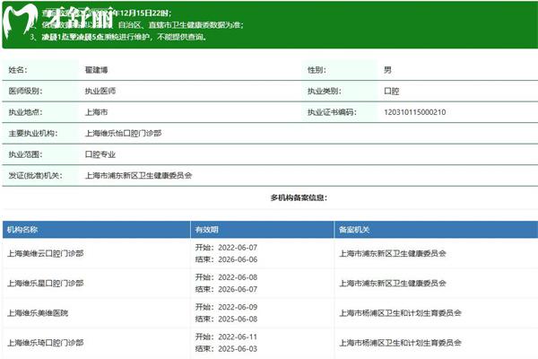 翟建博口腔醫(yī)生執(zhí)業(yè)資質(zhì)