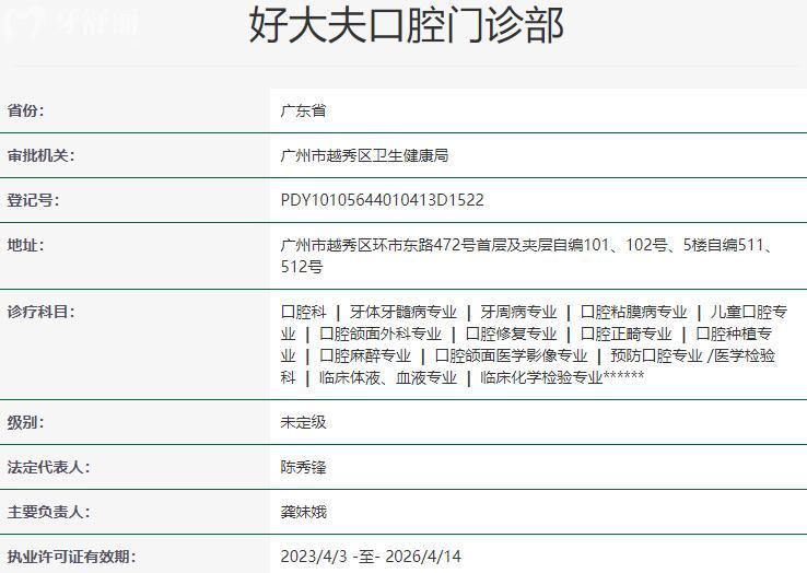 佛山南海好大夫口腔門診部資質(zhì)