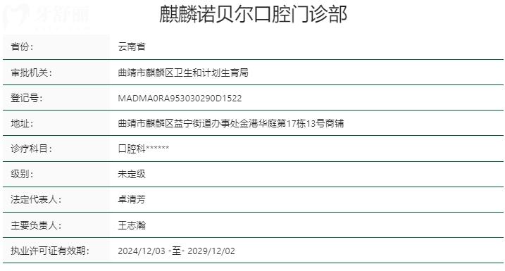 麒麟諾貝爾口腔門診部資質(zhì)