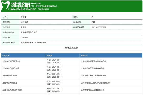 王建文口腔醫(yī)生執(zhí)業(yè)資質(zhì)查詢