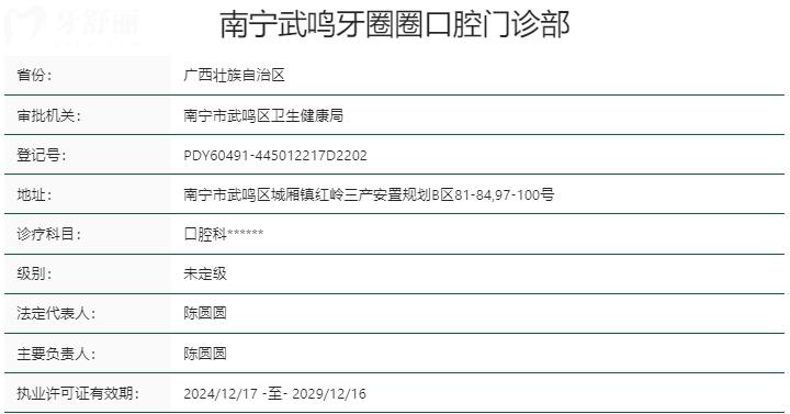 南寧武鳴牙圈圈口腔門診部資質(zhì)