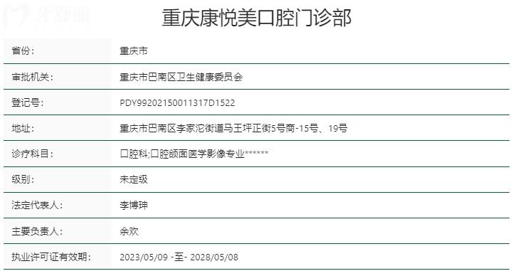 重慶康悅美口腔門診部資質(zhì)