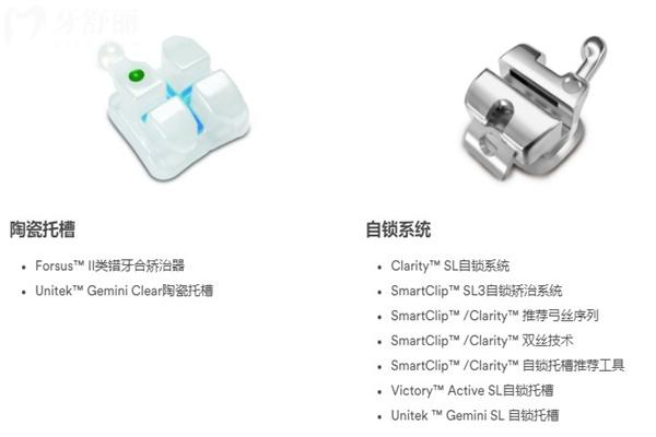 上海牙齒矯正費用2025一覽
