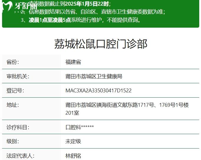 莆田松鼠口腔門診部資質(zhì)