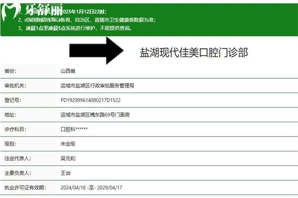 運(yùn)城鹽湖現(xiàn)代佳美口腔門診部正規(guī)資質(zhì)查詢