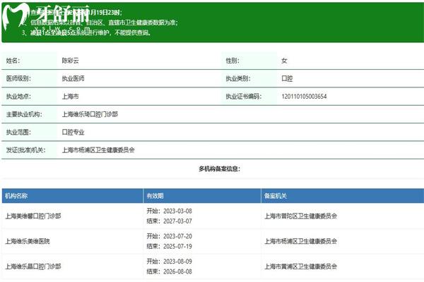 上海維樂口腔陳彩云醫(yī)生