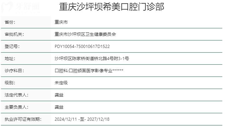重慶希美口腔門診部資質(zhì)