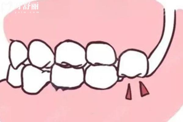 長(zhǎng)沙口腔醫(yī)院收費(fèi)價(jià)目表查詢