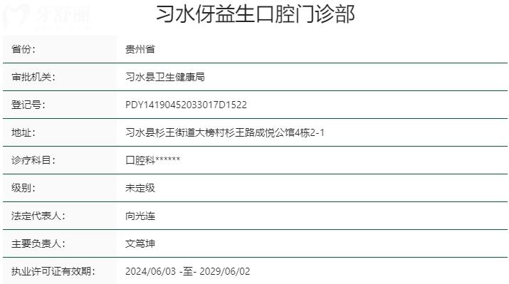 遵義習(xí)水伢益生口腔門診部資質(zhì)