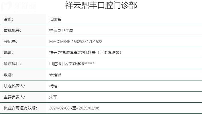 祥云鼎豐口腔門診部資質(zhì)