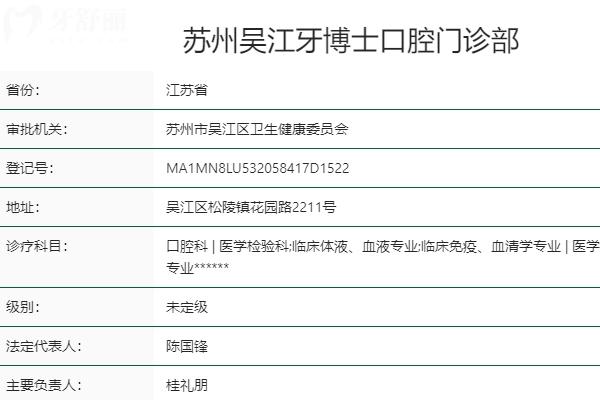 吳江牙博士口腔