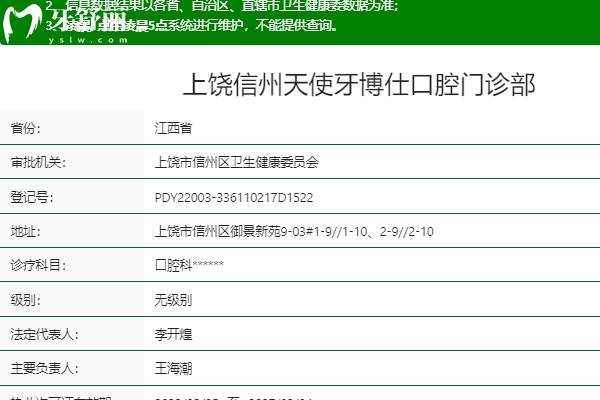 上饒牙博仕口腔怎么樣