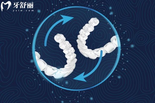 哈爾濱口腔醫(yī)院牙齒矯正價(jià)格表