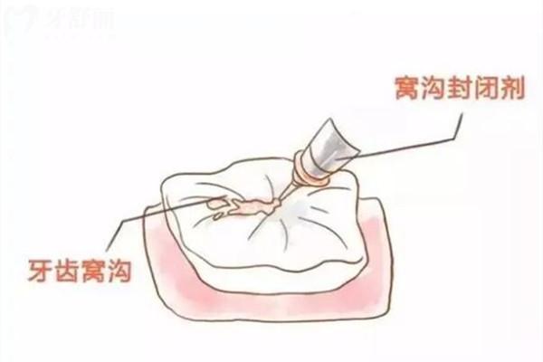 紹興口腔醫(yī)院2025年收費價格表