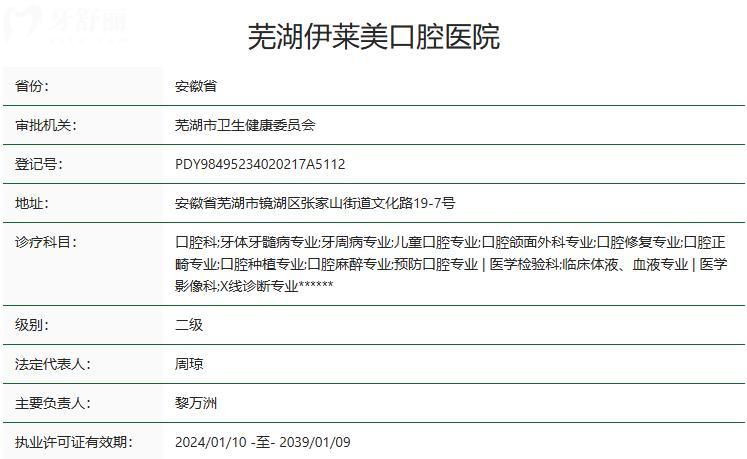 蕪湖伊萊美口腔醫(yī)院衛(wèi)健委
