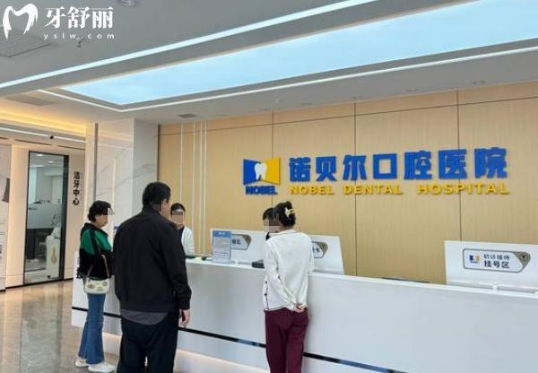 2025年諾貝爾口腔收費價目表