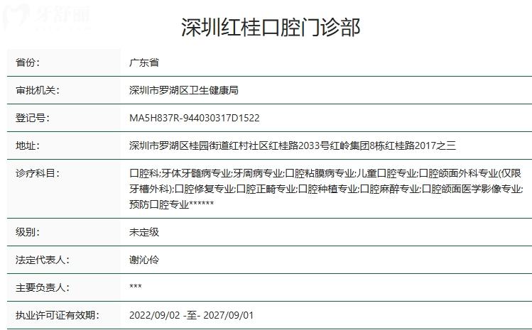 深圳紅桂口腔門診部衛(wèi)健委資質(zhì)