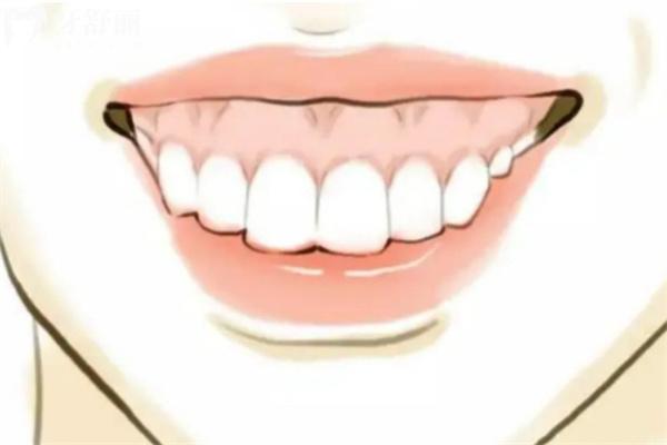 蘭州牙科醫(yī)院價格表