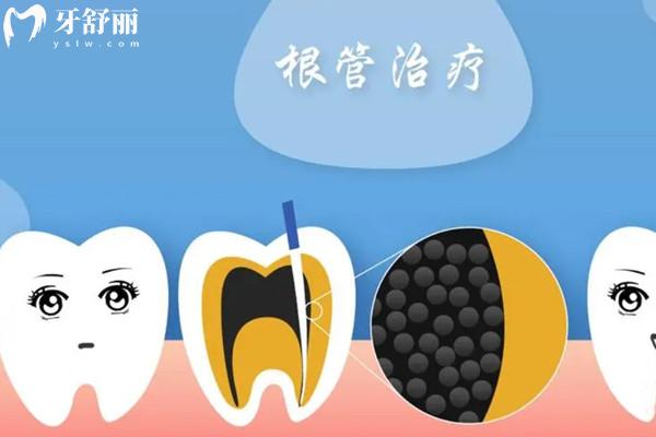 嘉興牙科醫(yī)院收費(fèi)標(biāo)準(zhǔn)