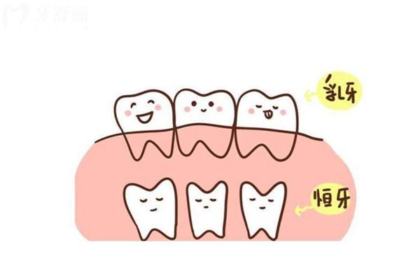 孩子換牙期間需要補鈣嗎
