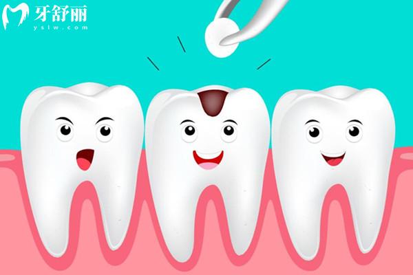 廈門(mén)牙科醫(yī)院收費(fèi)價(jià)格表