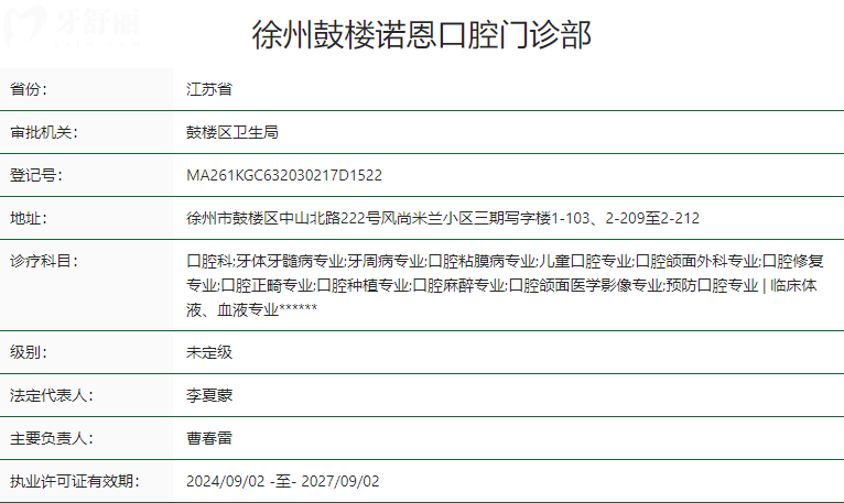 徐州諾恩口腔醫(yī)院是私立的嗎？